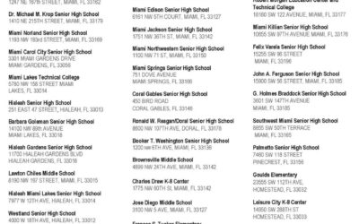 MIAMI-DADE COUNTY PUBLIC SCHOOLS: STUDENT DISTRIBUTION MEAL SITES
